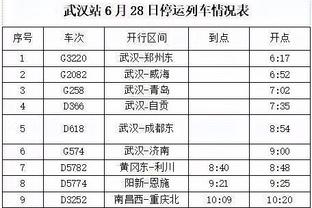 恩比德&马克西缺战！怀特谈险胜：比赛很难 其他人会展现训练成果